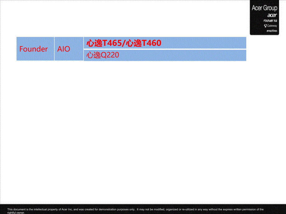 acer集团旗下方正品牌心逸系列一体机T460简介.ppt_第2页