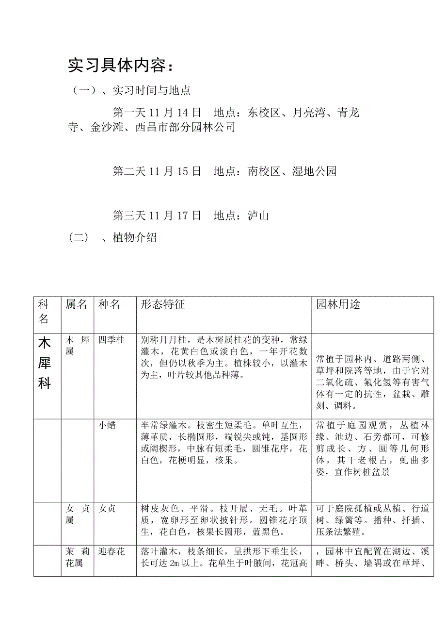 1111园林实习报告_第3页