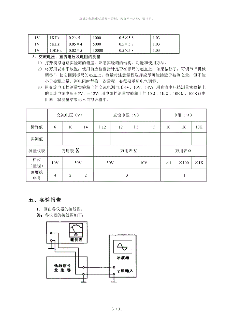 电子技术基础实验答案_第3页