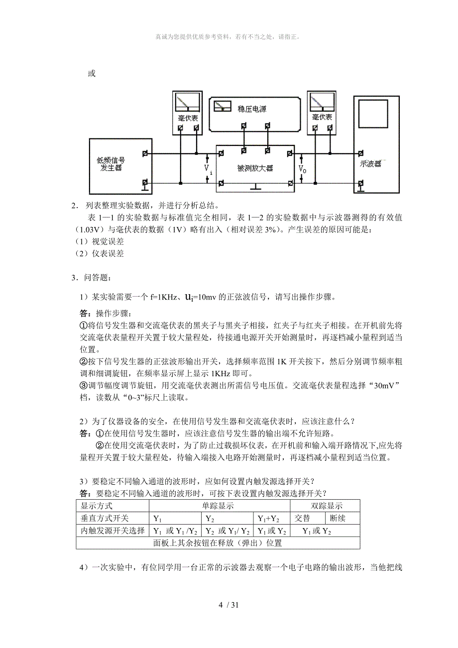 电子技术基础实验答案_第4页