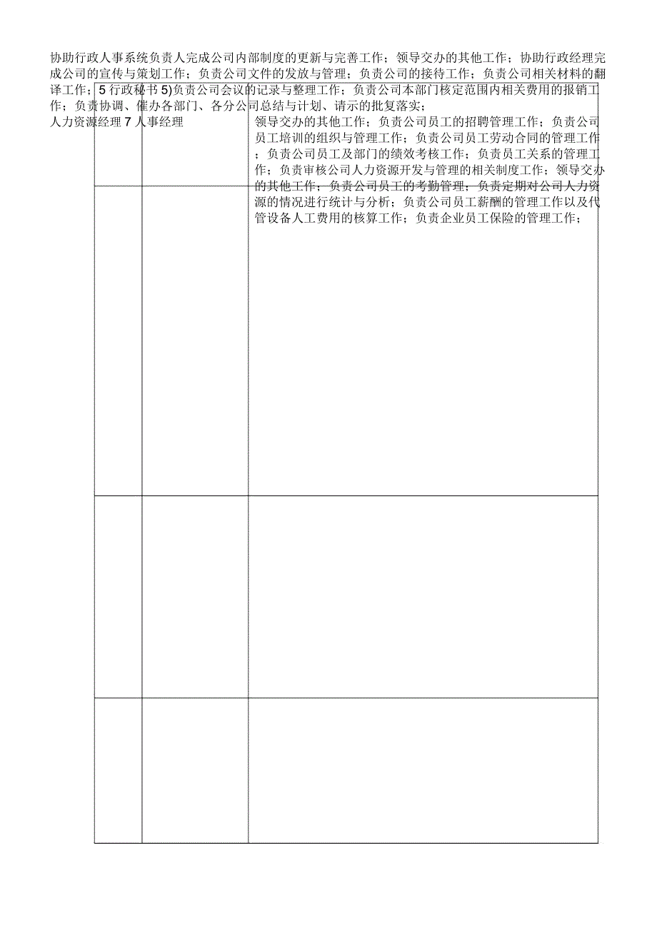 公司系统化管理方案_第4页