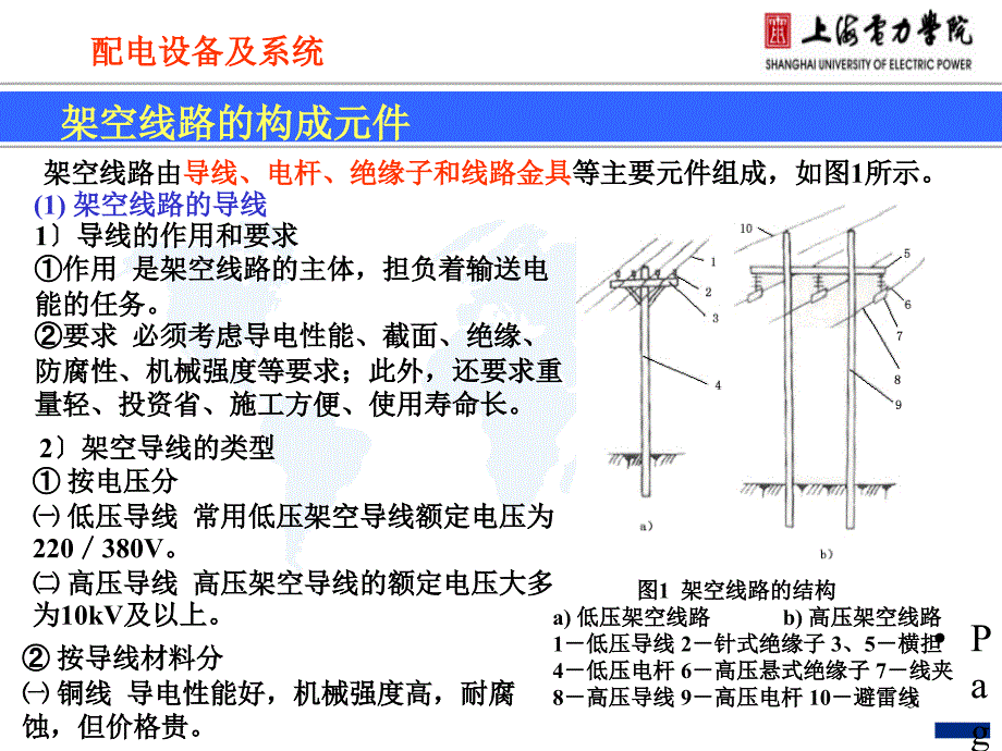 第二章_架空配电线路_第3页