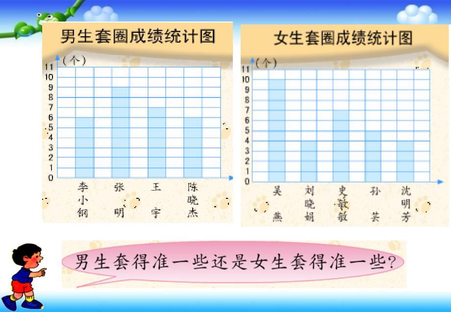 苏教版三年级数学下册课件统计2_第4页