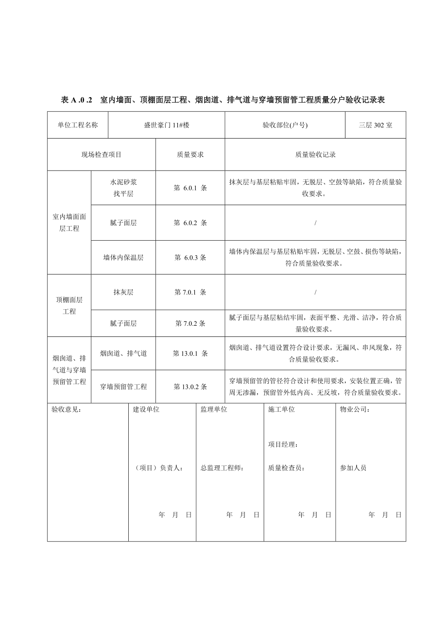 表A室内墙面顶棚面层工程烟囱道排气道与穿墙预留管工程质量分户验收记录表_第2页