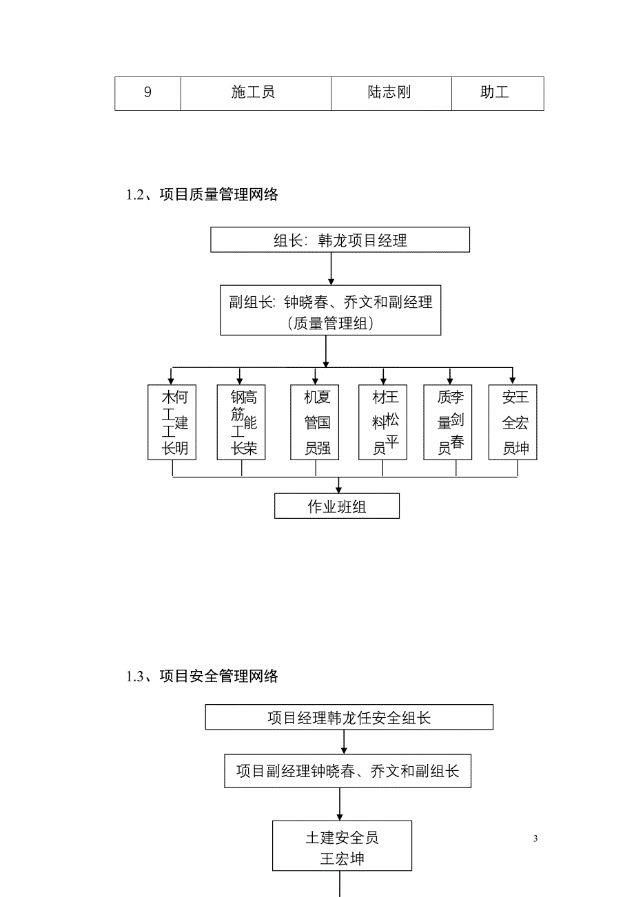 机修车间土建施工组织设计_第3页