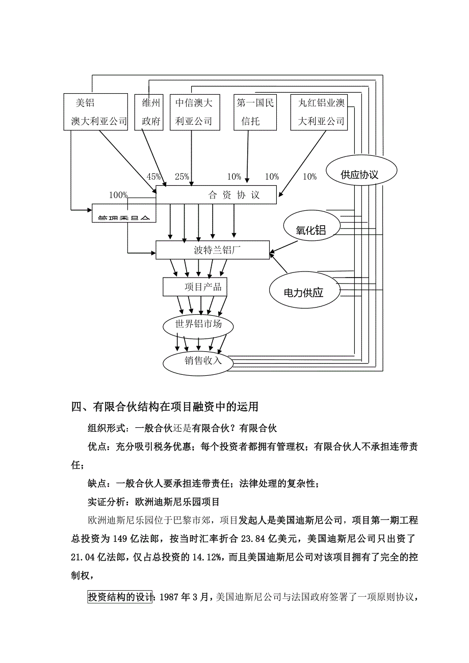 项目投资结构设计与我国的现实选择.doc_第4页