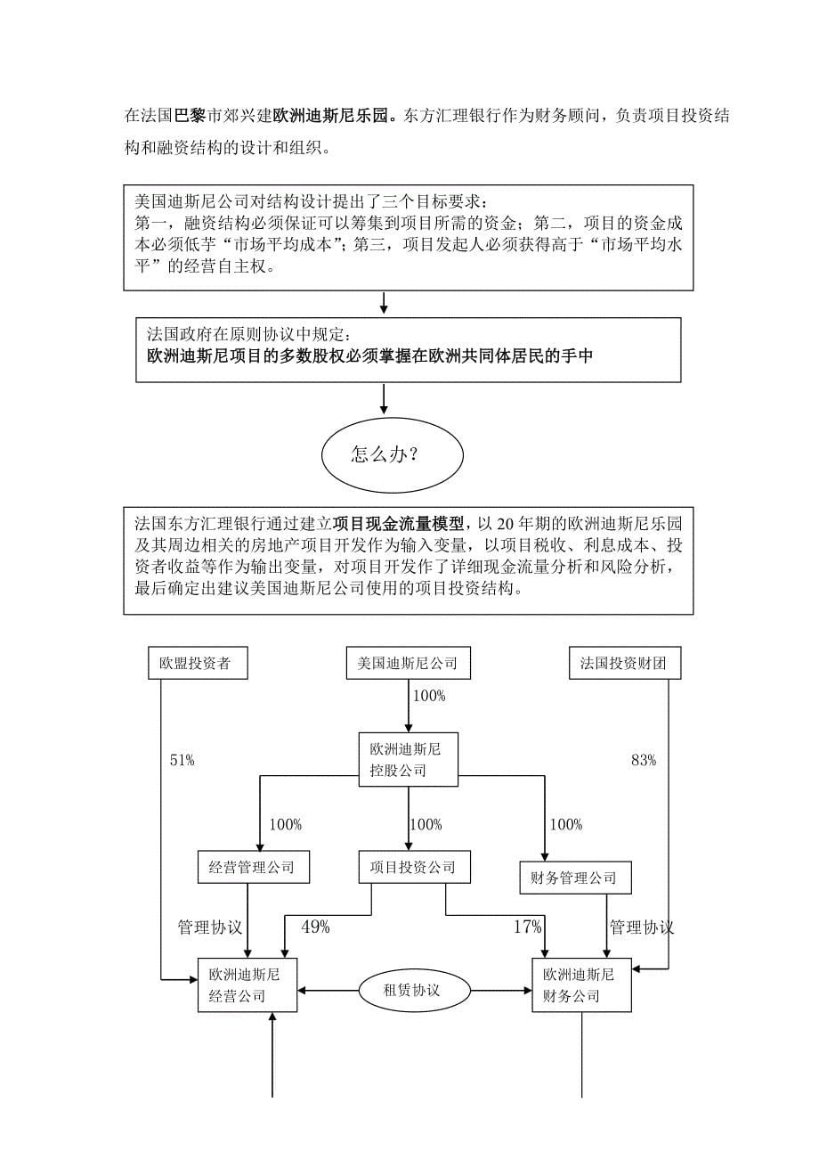 项目投资结构设计与我国的现实选择.doc_第5页