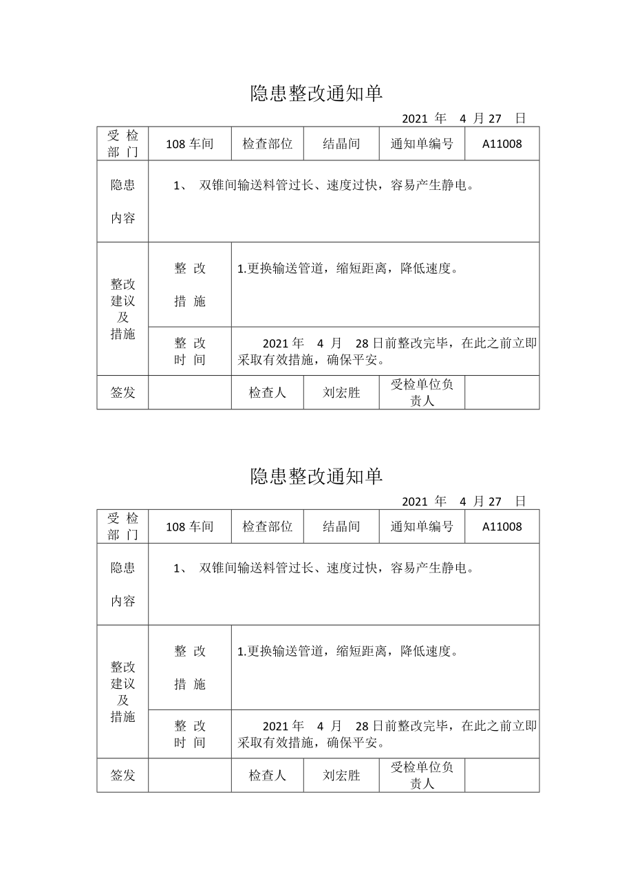 隐患整改通知单及回执单目录_第4页