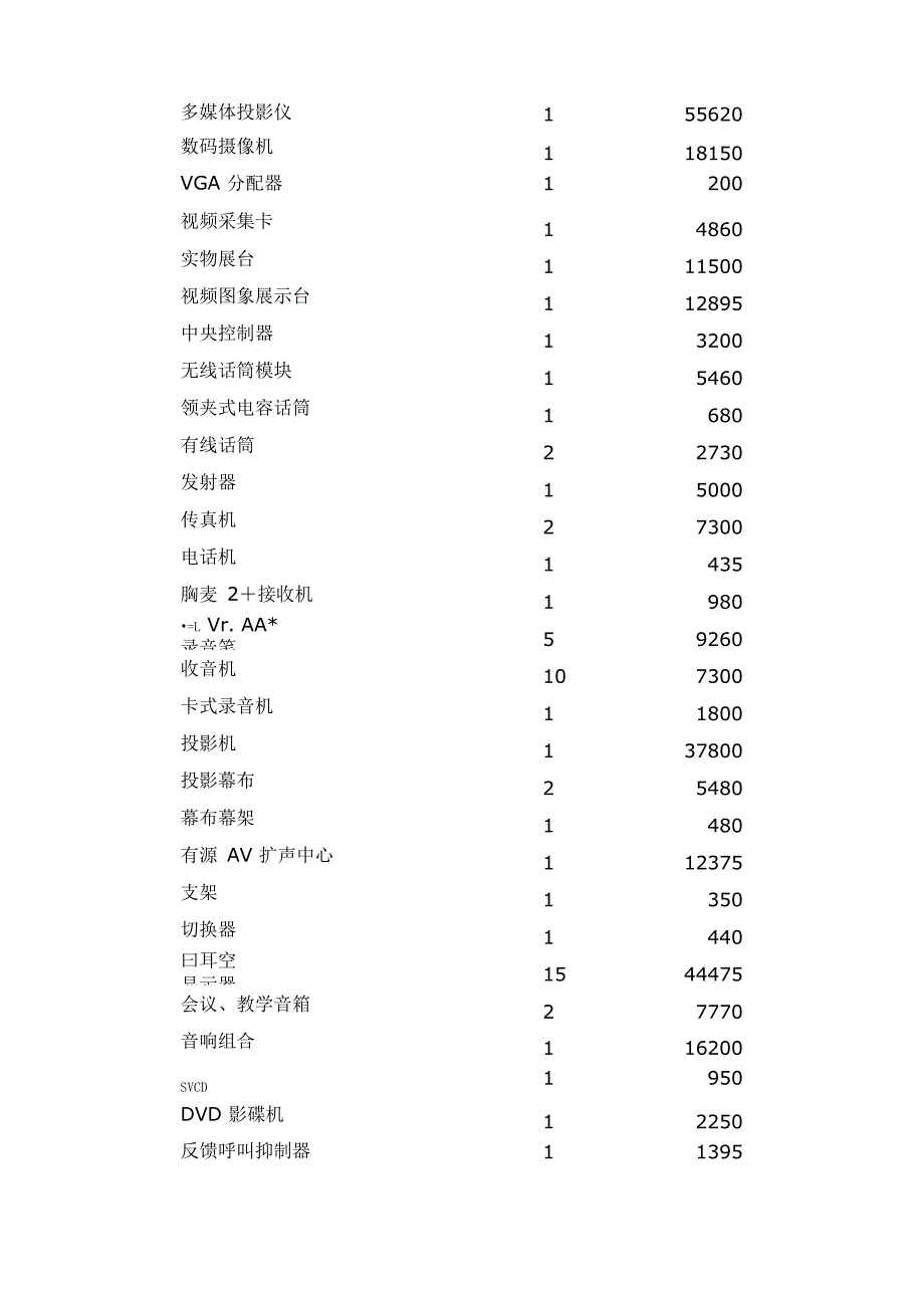 主要科研设备_第2页