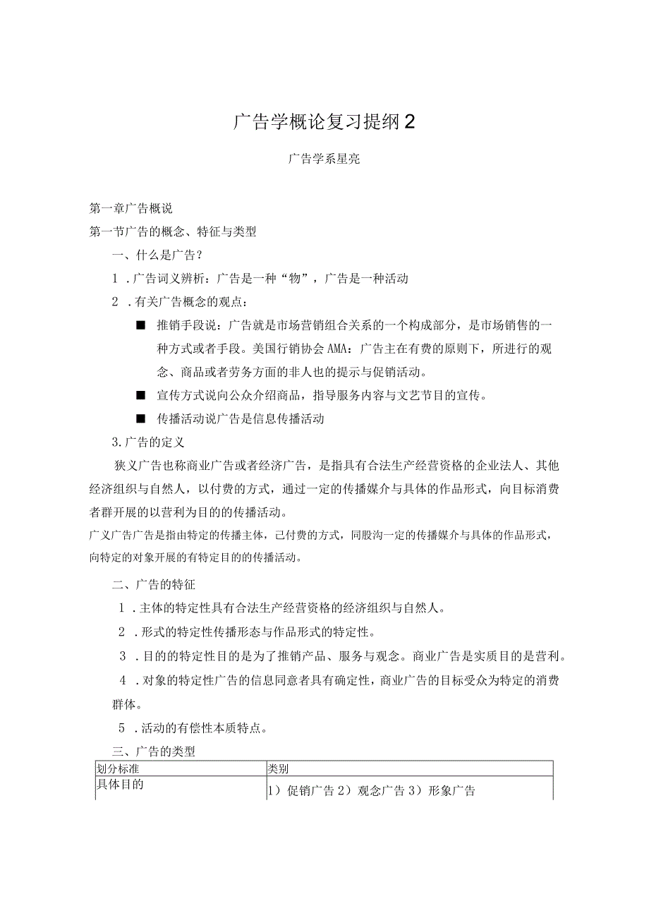 广告学概论复习提纲2_第1页