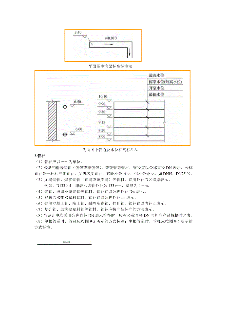 建筑设备施工图识读要点.doc_第2页