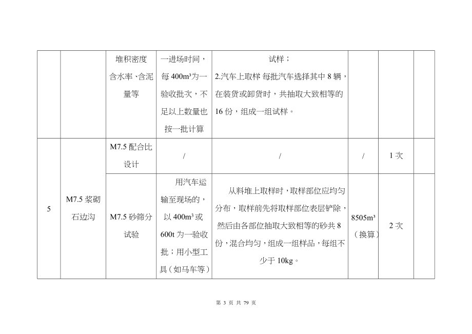 土木工程试验统计_第3页