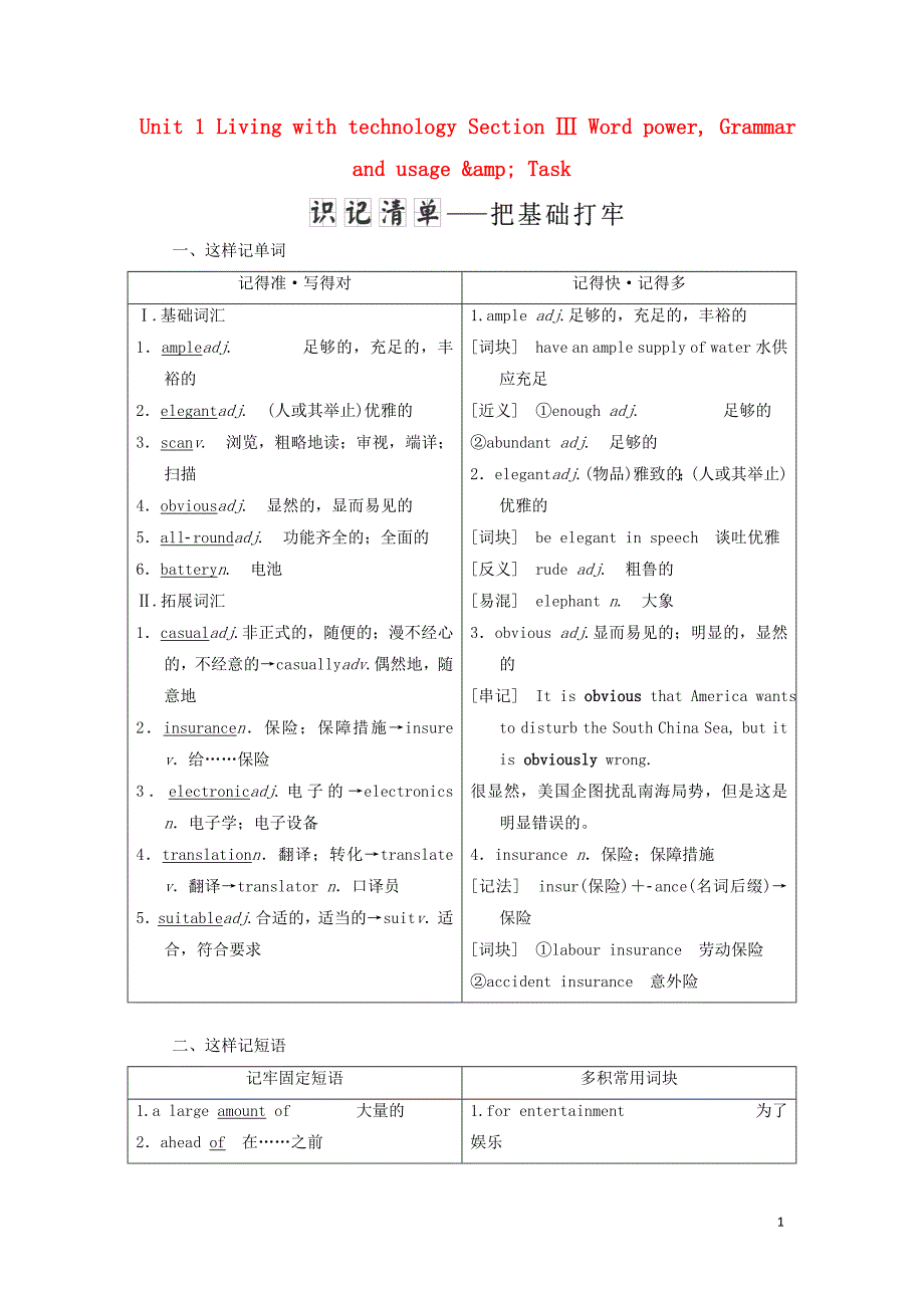 2017-2018学年高中英语 Unit 1 Living with technology Section Ⅲ Word power, Grammar and usage &amp;amp; Task教学案 牛津译林版选修7_第1页