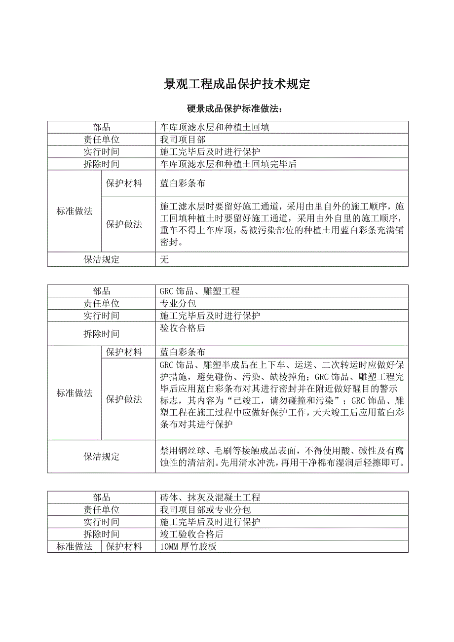 景观工程成品保护技术要求.doc_第1页