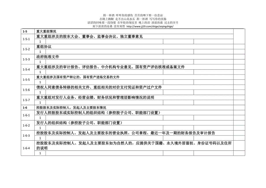 尽职调查工作底稿目录_第5页