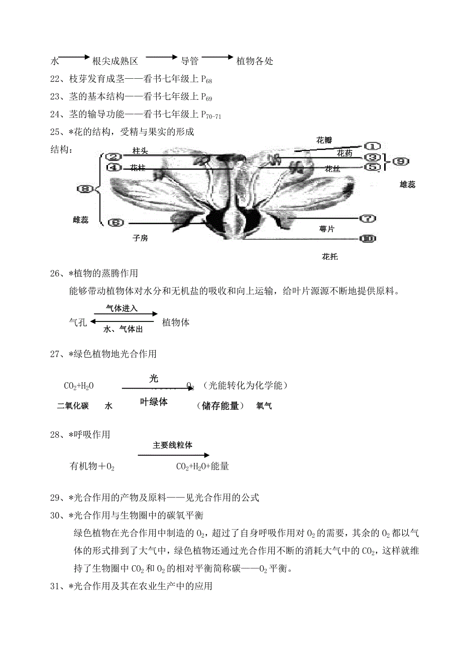 精选类初中生物第一单元探索生命的奥秘知识点总结苏教版_第3页