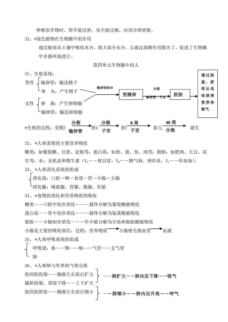 精选类初中生物第一单元探索生命的奥秘知识点总结苏教版_第4页