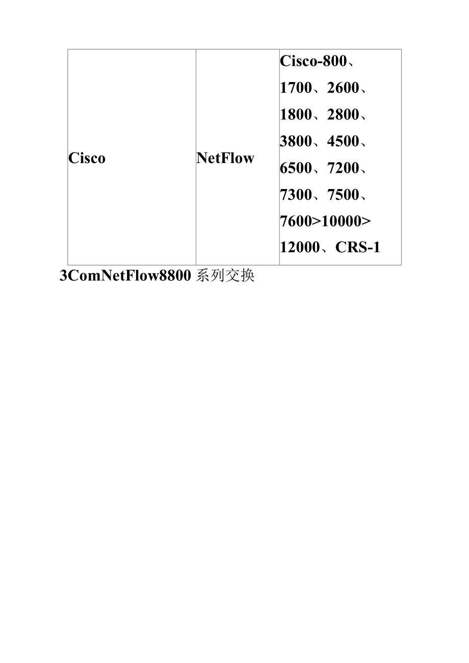 NETFLOW技术介绍_第3页