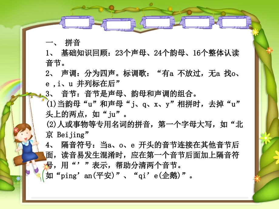 课题小学语文知识体系汇总_第2页