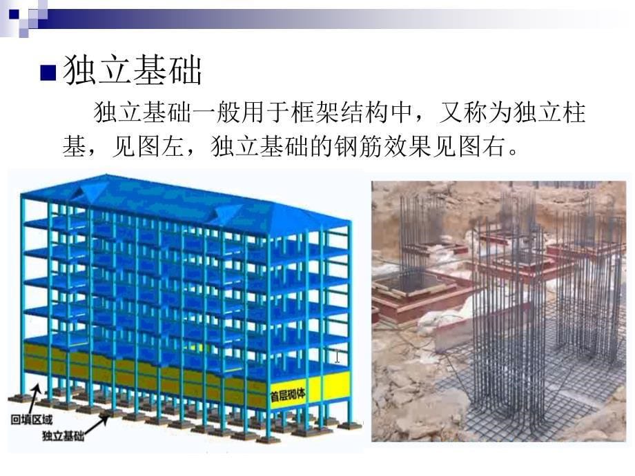 平法识图2——独立基础钢筋识图与计算_第5页