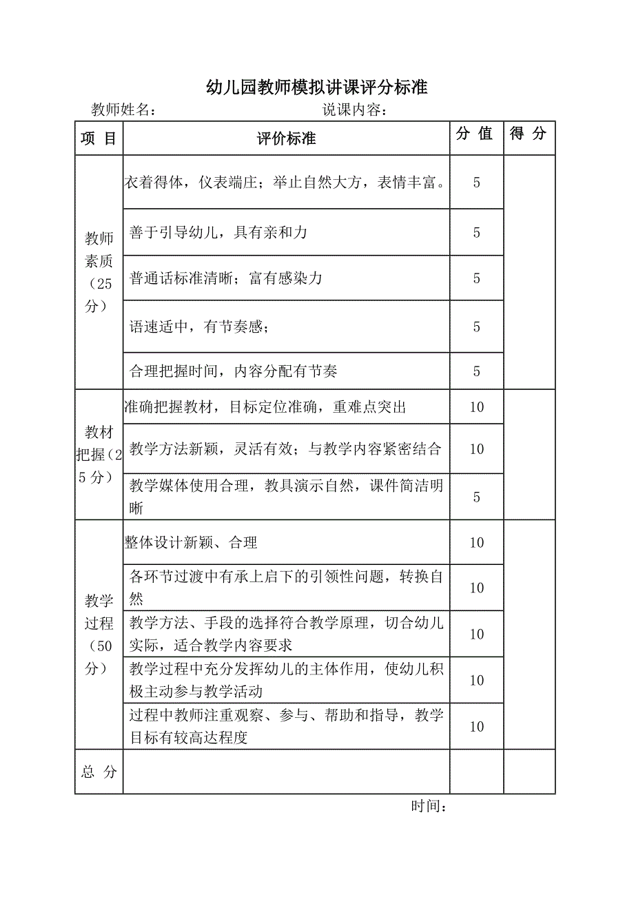 幼儿园教师模拟讲课评分标准_第1页