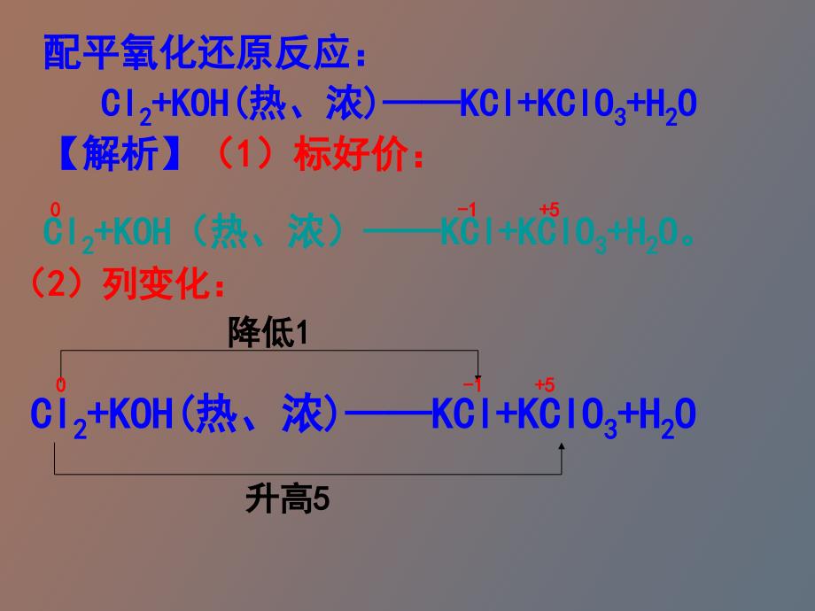 氧化还原反应的规律总结_第4页