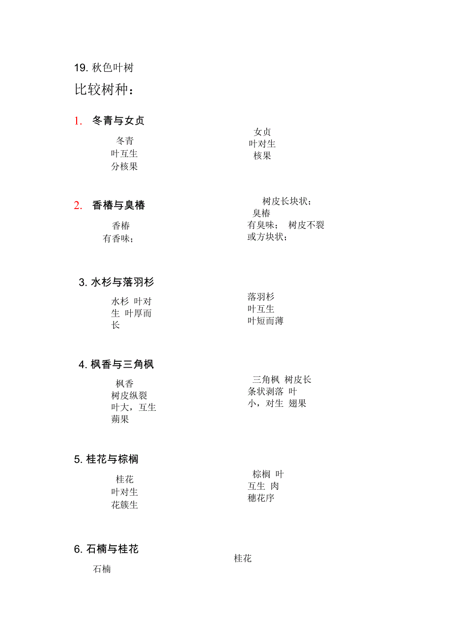 园林树木答案_第3页