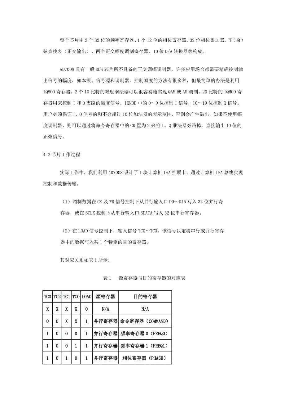 直接数字频率合成器在通信调制器中的应用.doc_第5页