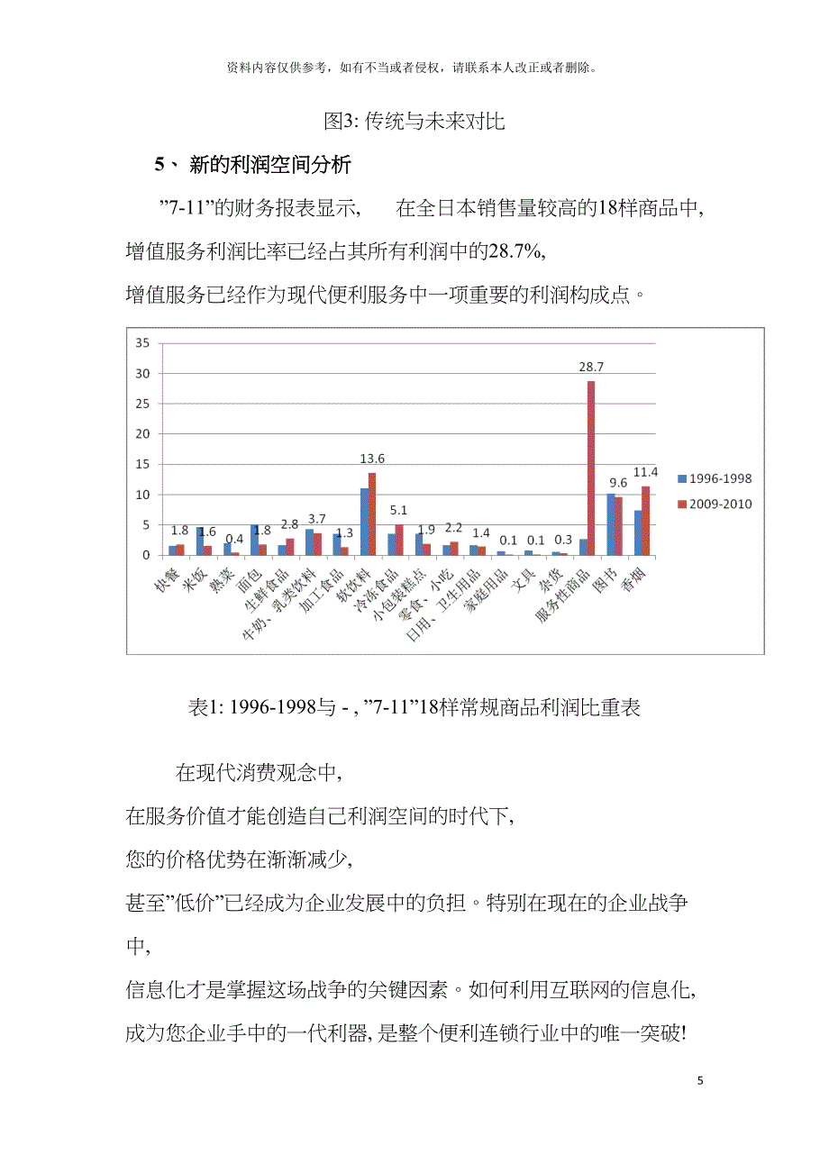 联亿家电子货柜便民连锁企业解决方案模板.doc_第5页