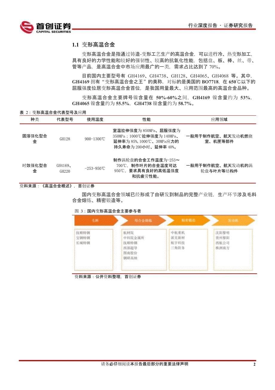 高温合金行业报告：变形高温合金、铸造高温合金、粉末高温合金_第5页