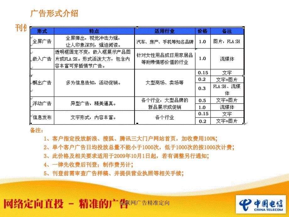 互联网广告精准定向课件_第5页