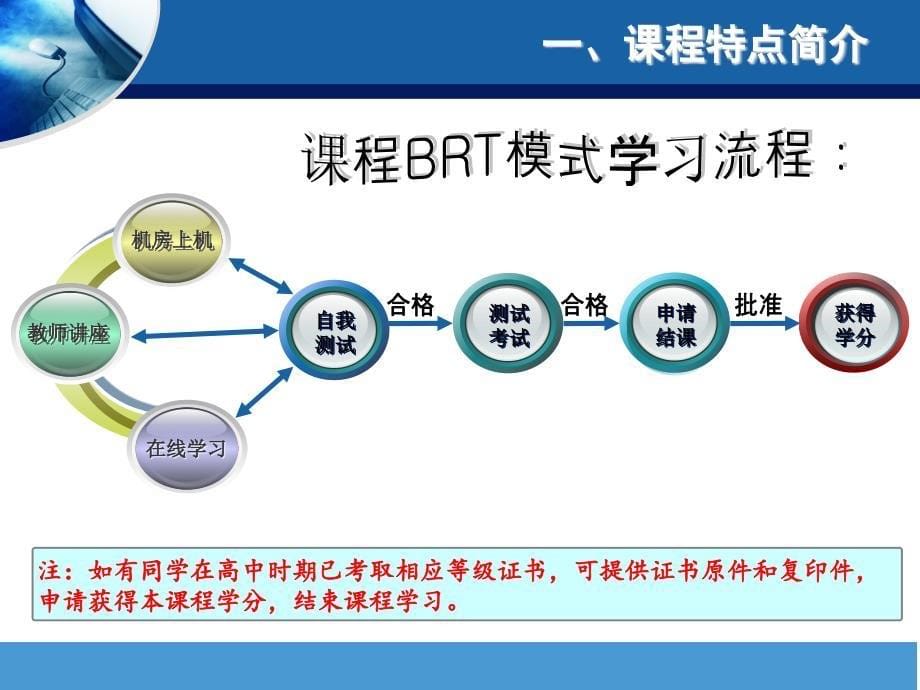 计算机应用基础课程BRT模式实施方案讲座PPT_第5页