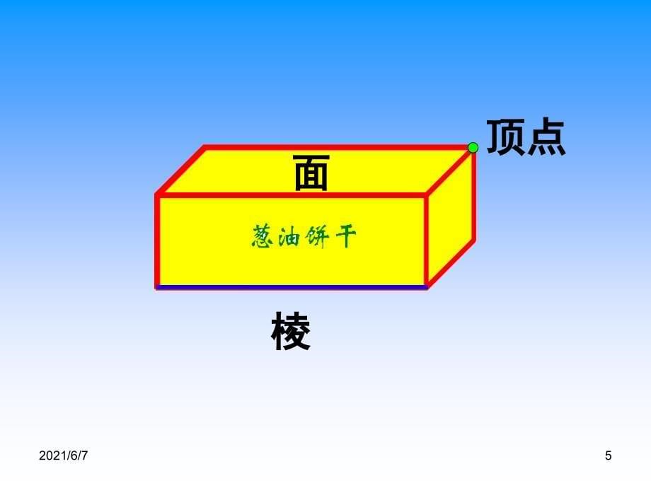 平面图形与立体图形的认识(1)PPT课件_第5页