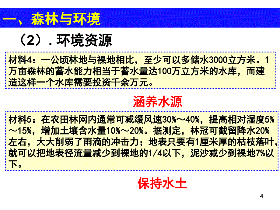 森林的开发和保护分享资料_第4页