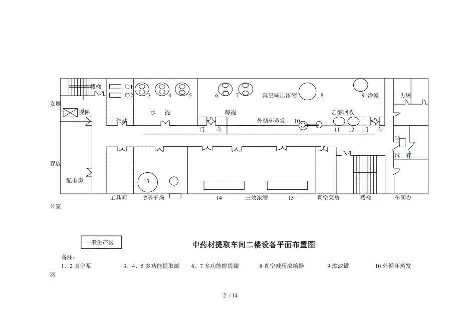 GMP认证药厂固体车间及中药材提取车间平面图_第2页