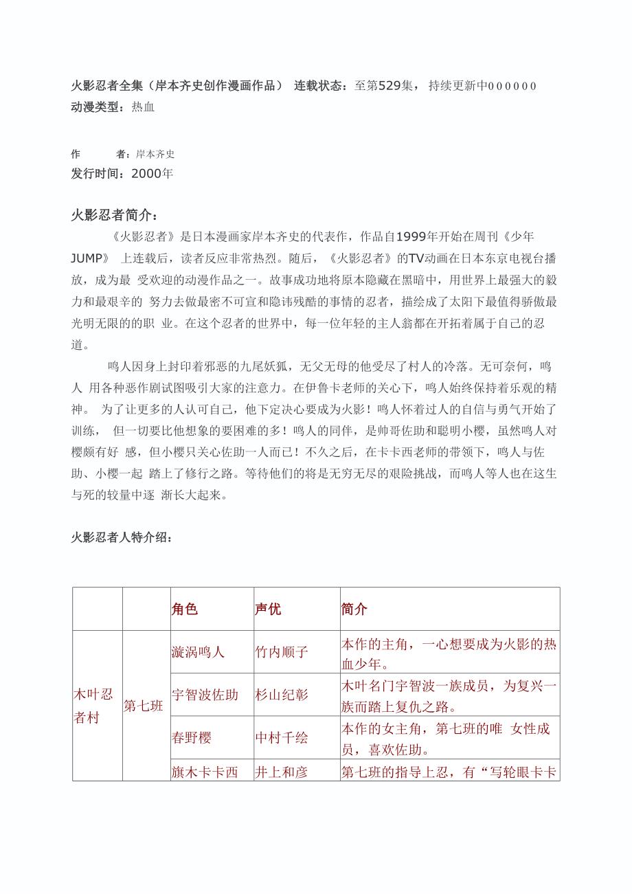 火影人物介绍_第1页