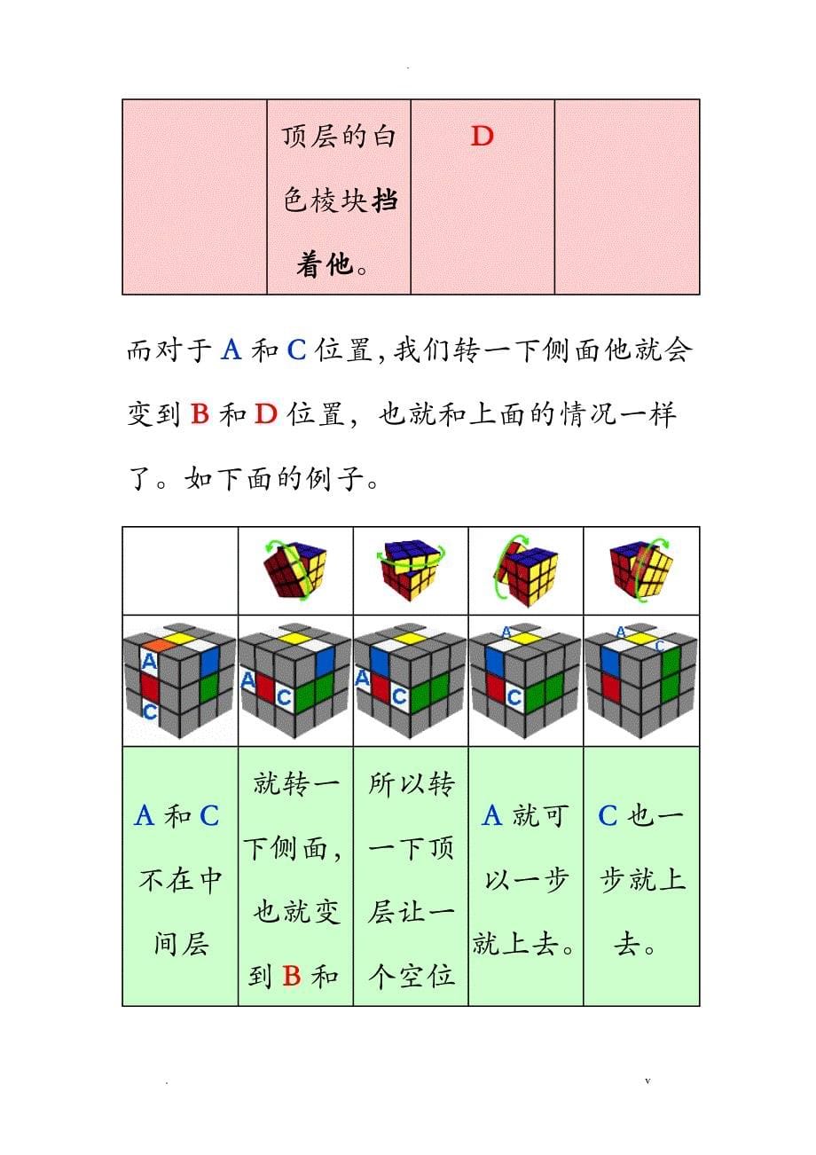 三阶魔方图文教程_第5页