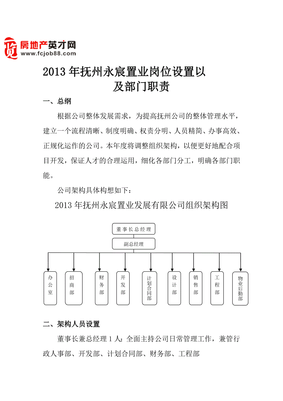 2013年抚州永宸置业岗位设置以及部门职责.doc_第1页