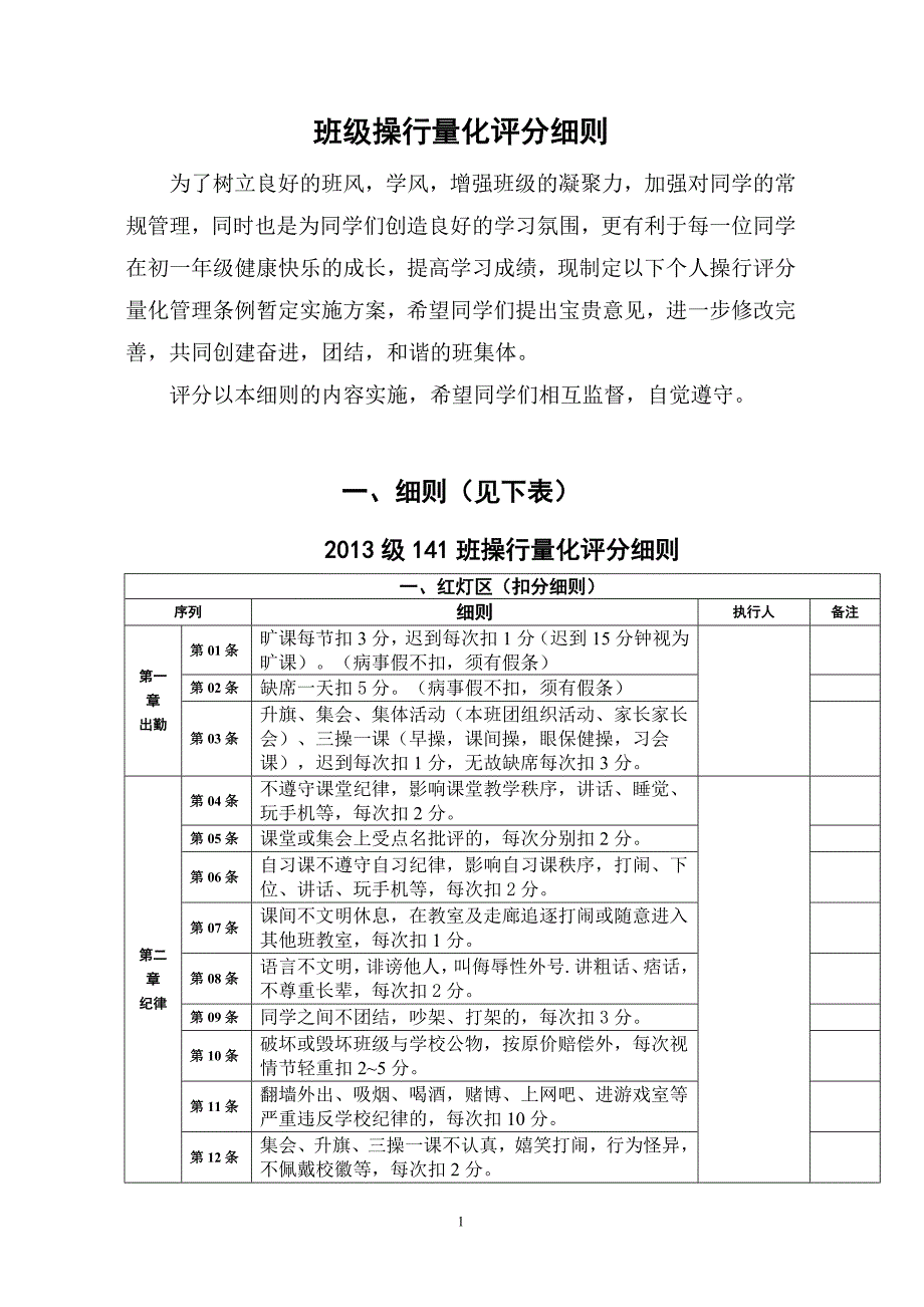 班级操行量化评分细则.doc_第1页