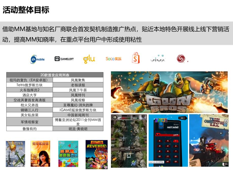 东莞移动公司MM首发精品应用推广总结_第3页