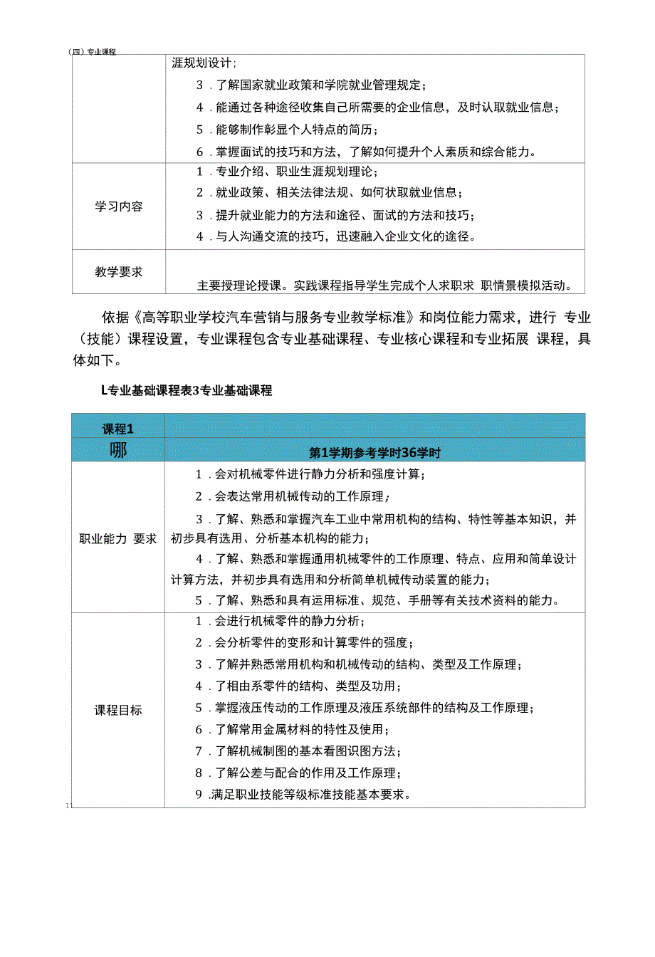 汽车营销与服务专业人才培养方案.docx_第4页