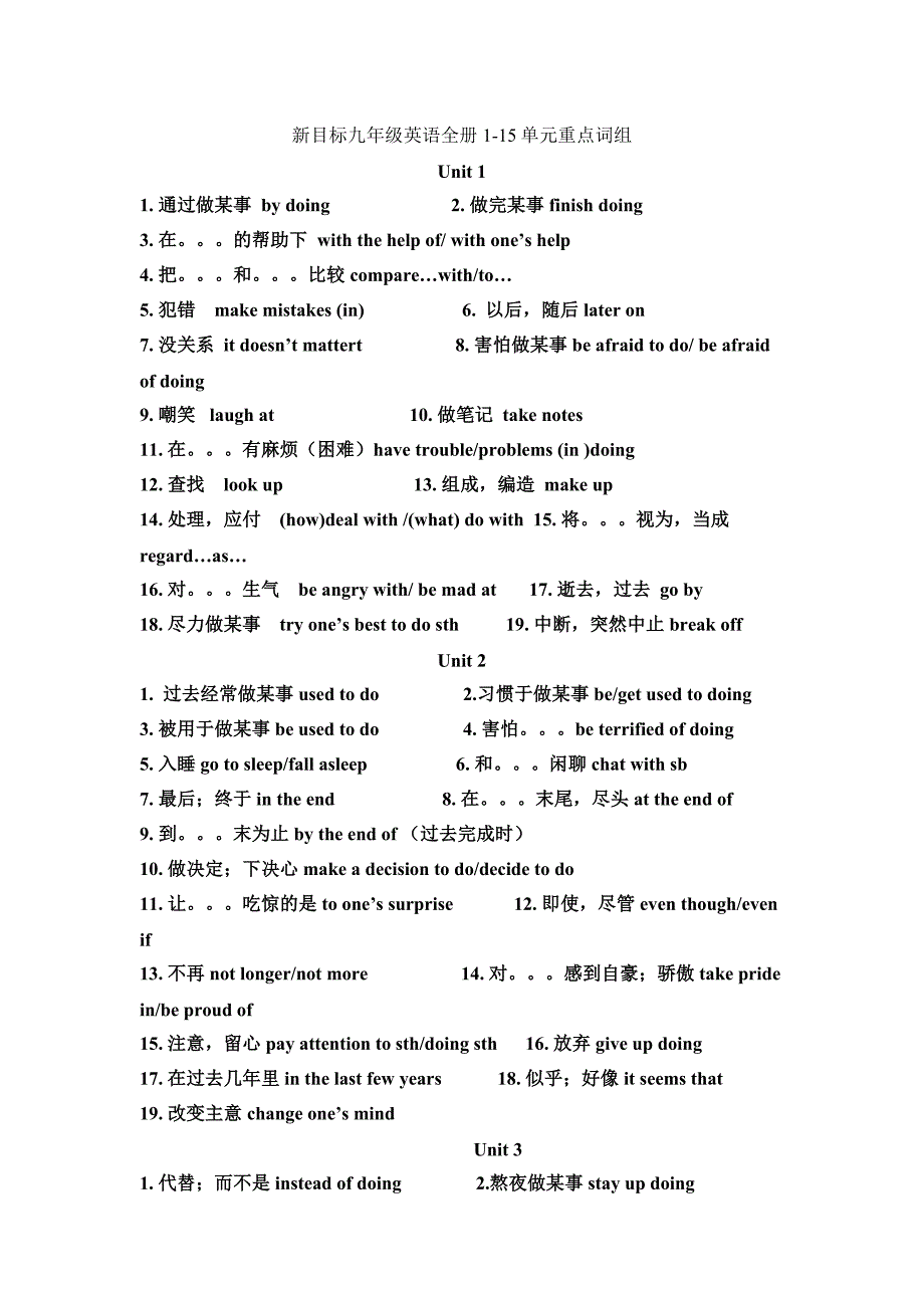 新目标九年级英语全册115单元重点词组　全套_第1页