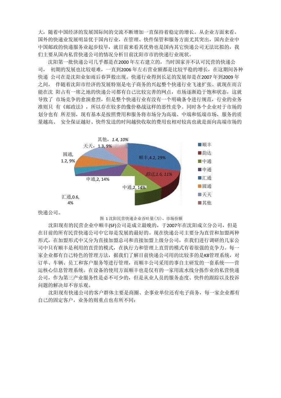 快递行业运营调研报告_第5页