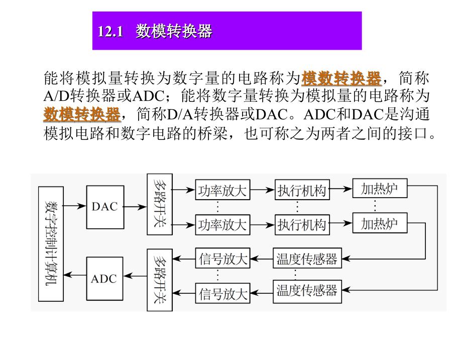 主编李中发制作中发2005年1月_第4页