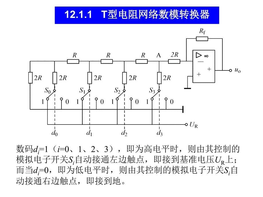 主编李中发制作中发2005年1月_第5页