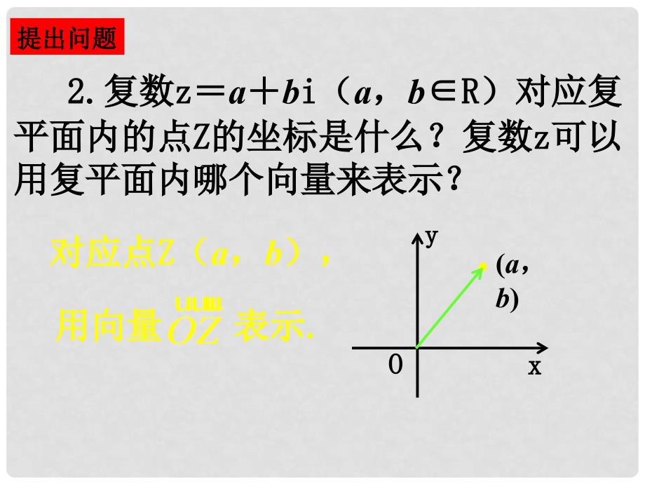 吉林省松原市扶余县第一中学高考数学一轮复习 复数代数形式的四则运算课件 理_第3页