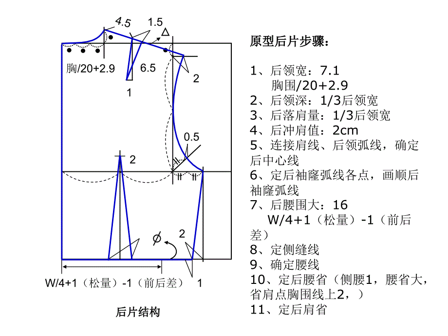 女装省道转移1_第3页