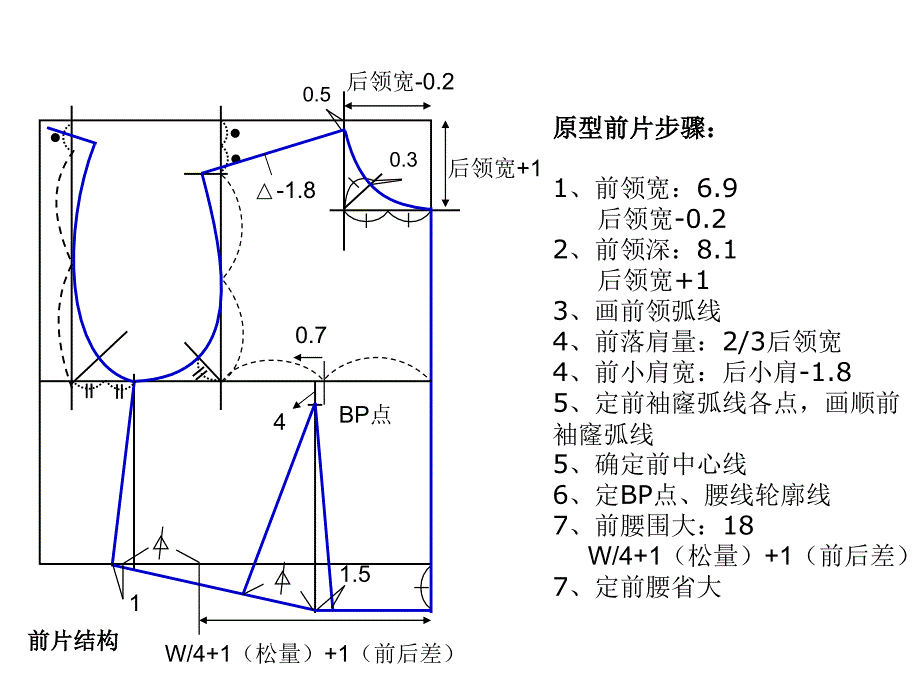 女装省道转移1_第4页