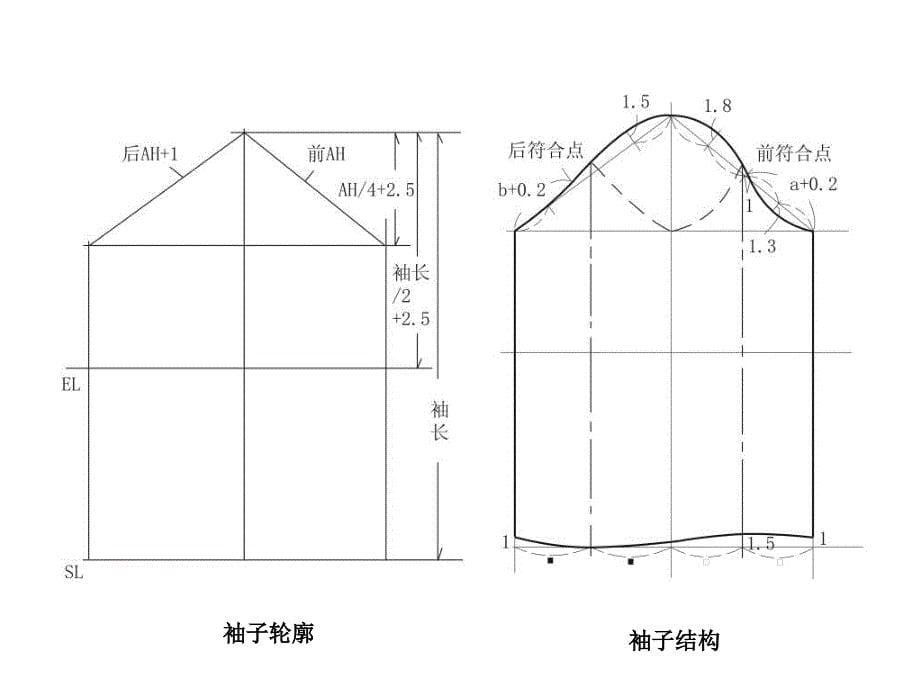 女装省道转移1_第5页