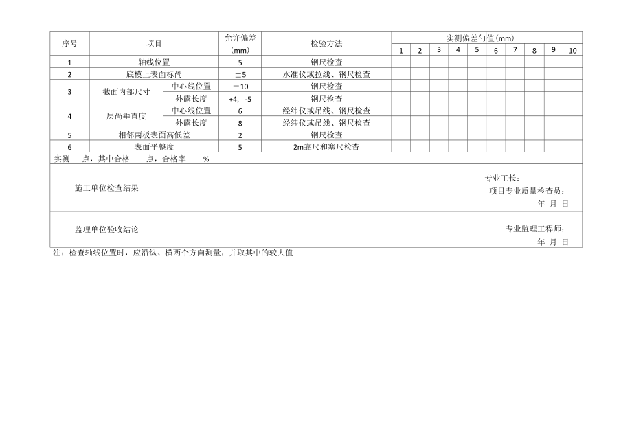 人防允许偏差表201612_第2页